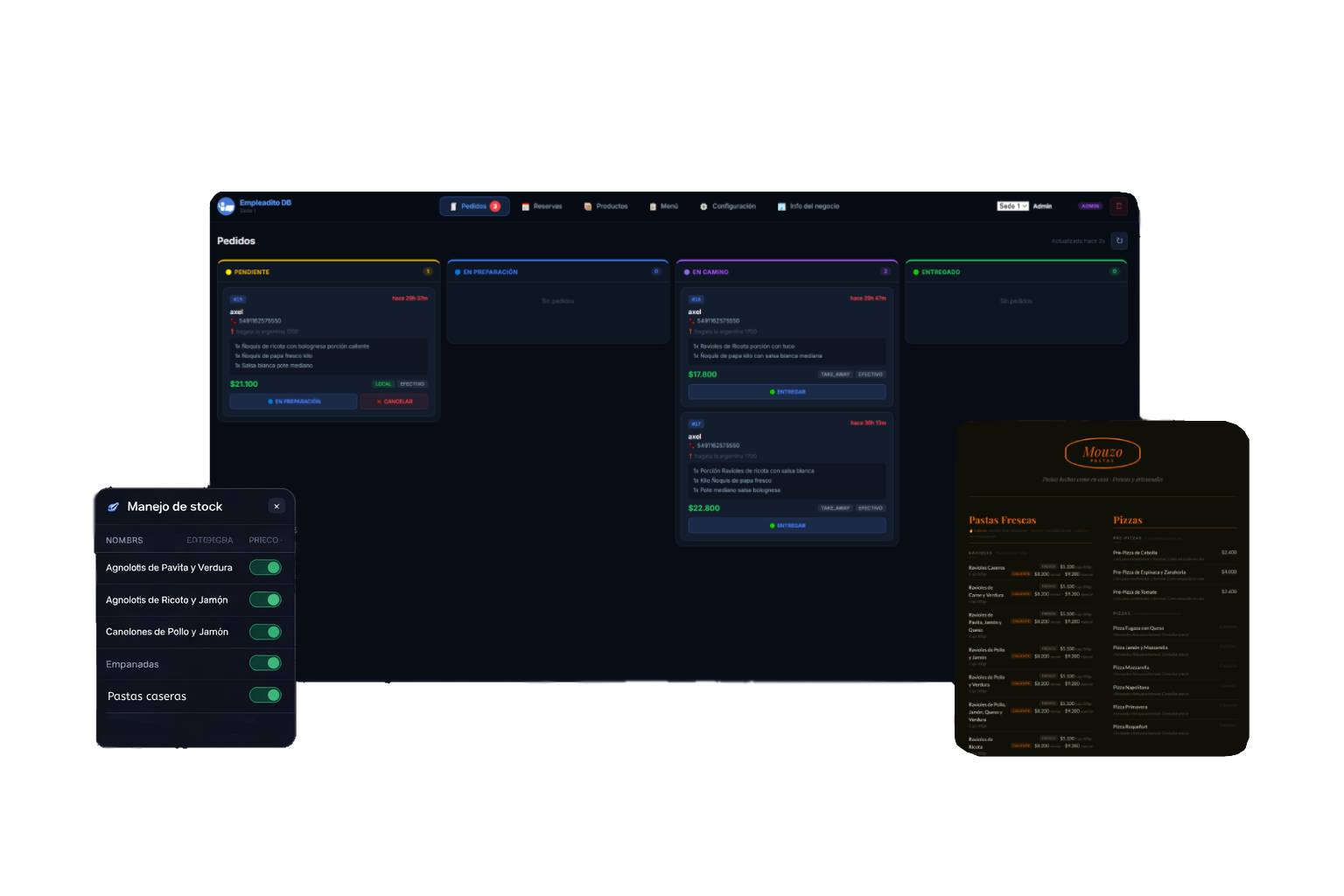 Panel web en tiempo real de Empleadito